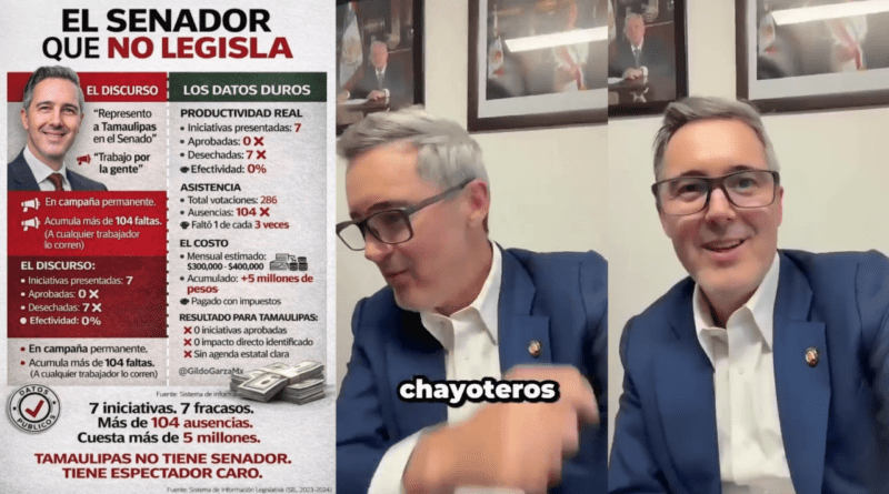 SENADOR FALTISTA MORENISTA ACUSA ATAQUES FINANCIADOS, PERO NO APORTA NADA EN LO LEGISLATIVO: LÓPEZ SAN MARTÍN