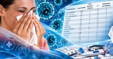 ACUMULA CAMPECHE 10 CASOS Y 1 DECESO POR INFLUENZA